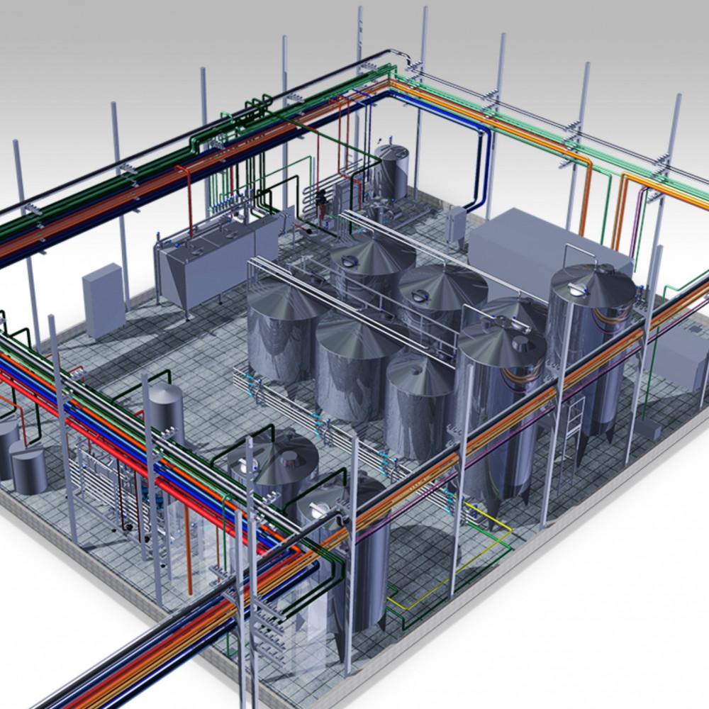 SAP  Food Processing Plants