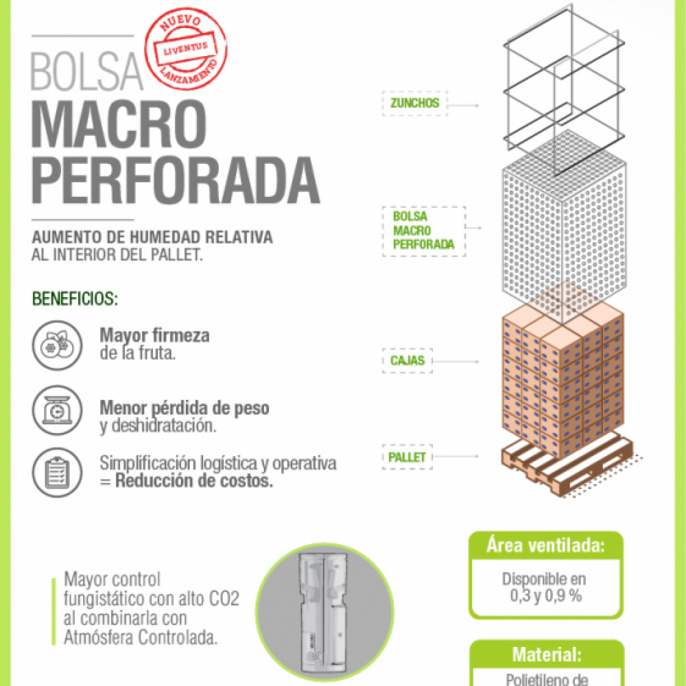 BOLSA MACROPERFORADA 0.3% Y 0.9%